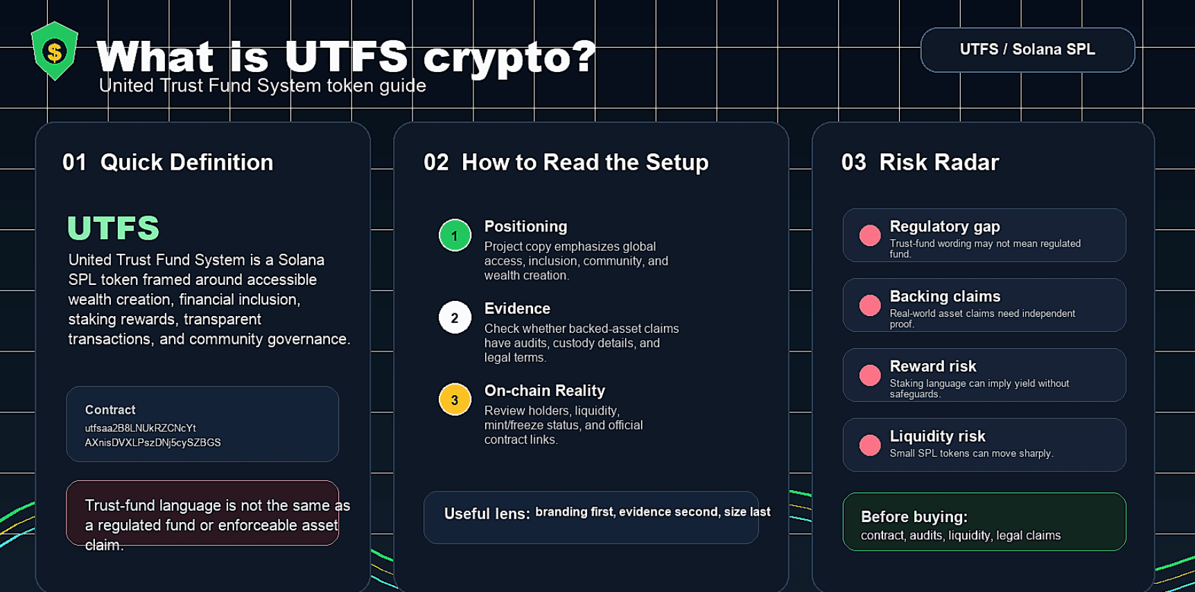 联合信托基金系统 UTFS:这是什么？它合法吗？